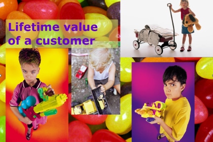 Customer Service training