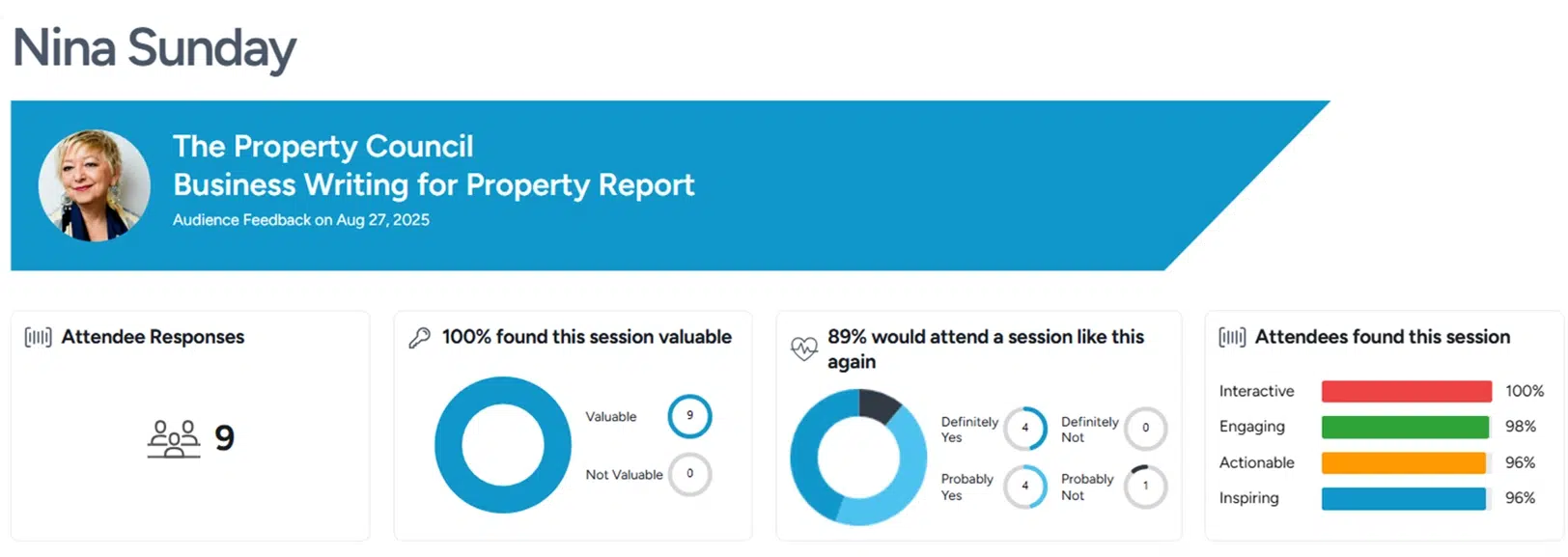 Property Council Aug 25