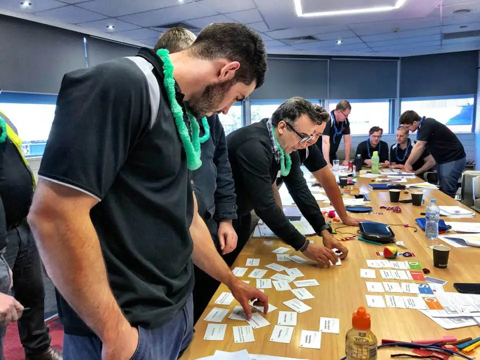 DiSC Profile Assessment